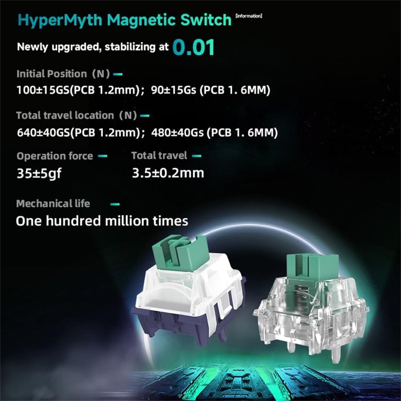 KAILH HyperMyth Magnetic Keyboard Switch Quick Trigger Gaming and Esports Specific RGB Linear Switches (8) - Image 2